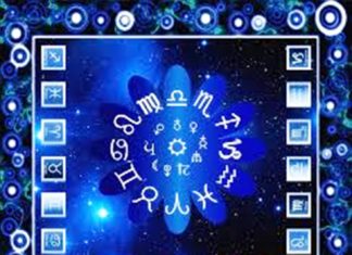 Conceptos Básicos de la Astrología Occidental