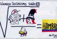 El nuevo Fascismo: Socialismo del Siglo XXI.