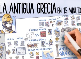 La Antigua Grecia en 15 minutos