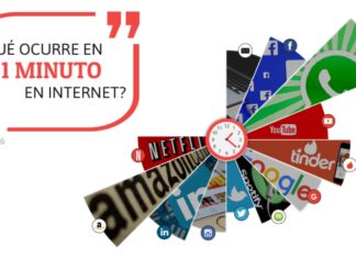 ¿Qué ocurre durante un minuto en internet?