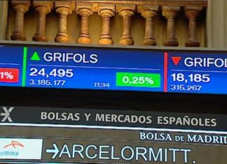 Estas son las empresas que han abandonado Cataluña desde el referéndum ilegal