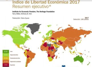 Venezuela repite en último lugar en ranking de libertad económica