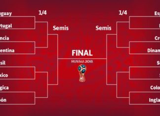 Así queda el cuadro de octavos de final del Mundial Rusia 2018